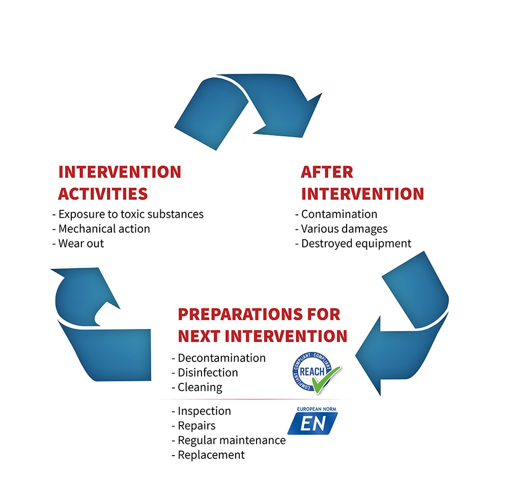Cikel-OVO-V2 – belo-ozadje – EN – small